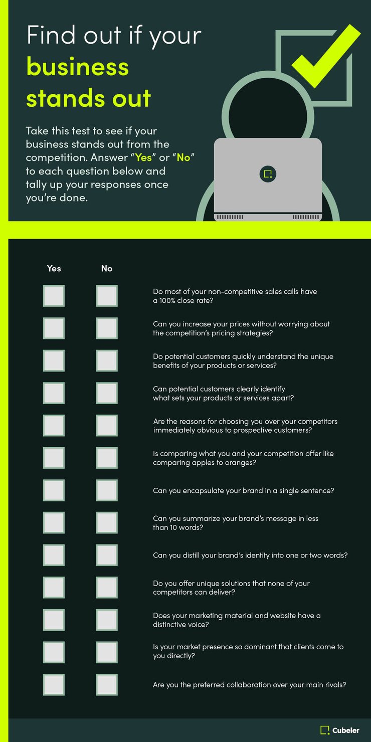 Find out if your business truly stands out