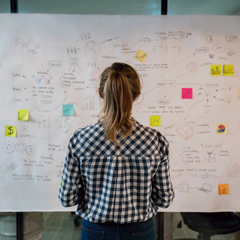 Slideshow of marketing mix strategy in meeting situations