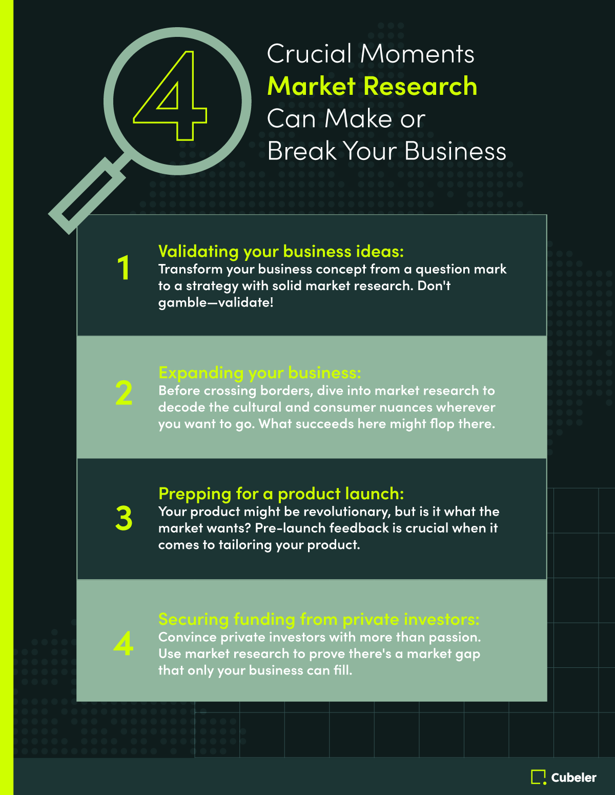 4 Crucial Moments Market Research Can Make or Break Your Business
