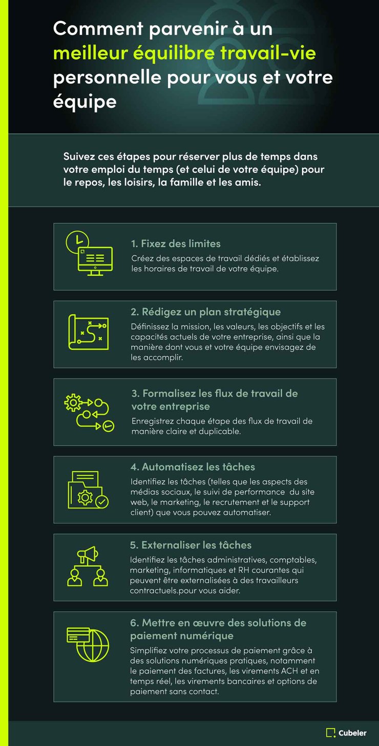 Comment les propriétaires de petites entreprises peuvent parvenir à un meilleur équilibre entre vie professionnelle et vie privée