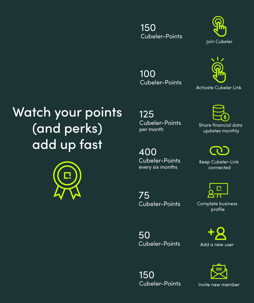 Cubeler_Graphic_LandingPage_EN_adjusted