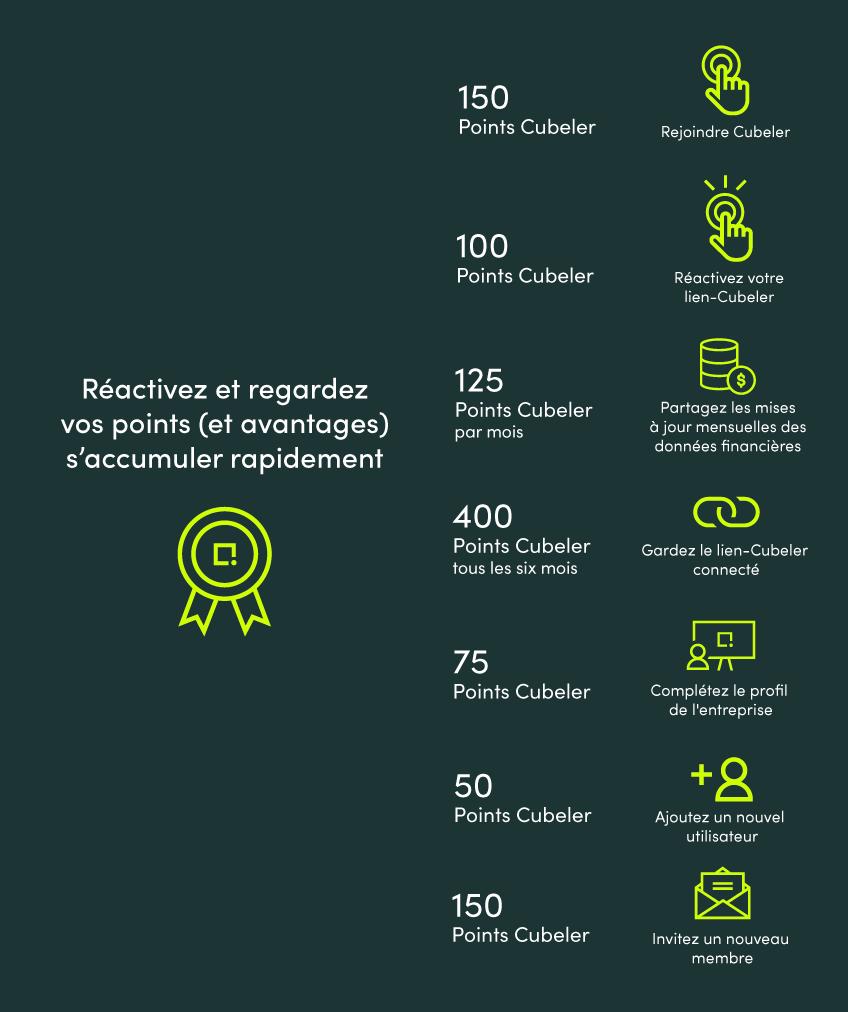 Cubeler_Graphic_LandingPage_FRE_adjusted