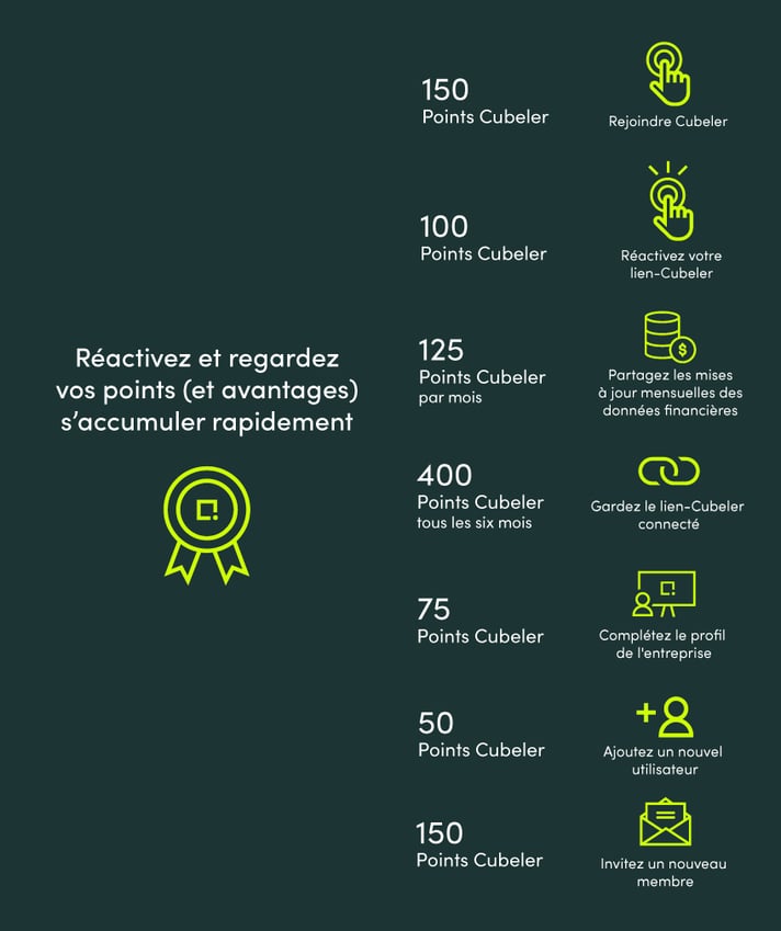 Cubeler_Graphic_LandingPage_FRE_adjusted