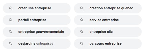 Suggestions de recherche au bas de la page de Résultats du Moteur de Recherche pour le mot-clé " outils pour petites entreprises ".
