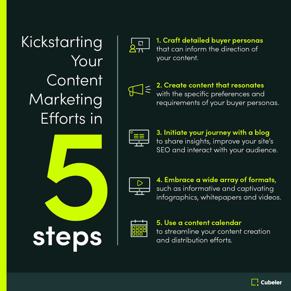 Kickstarting Your Content Marketing Efforts in 5 StepsKickstarting Your Content Marketing Efforts in 5 Steps