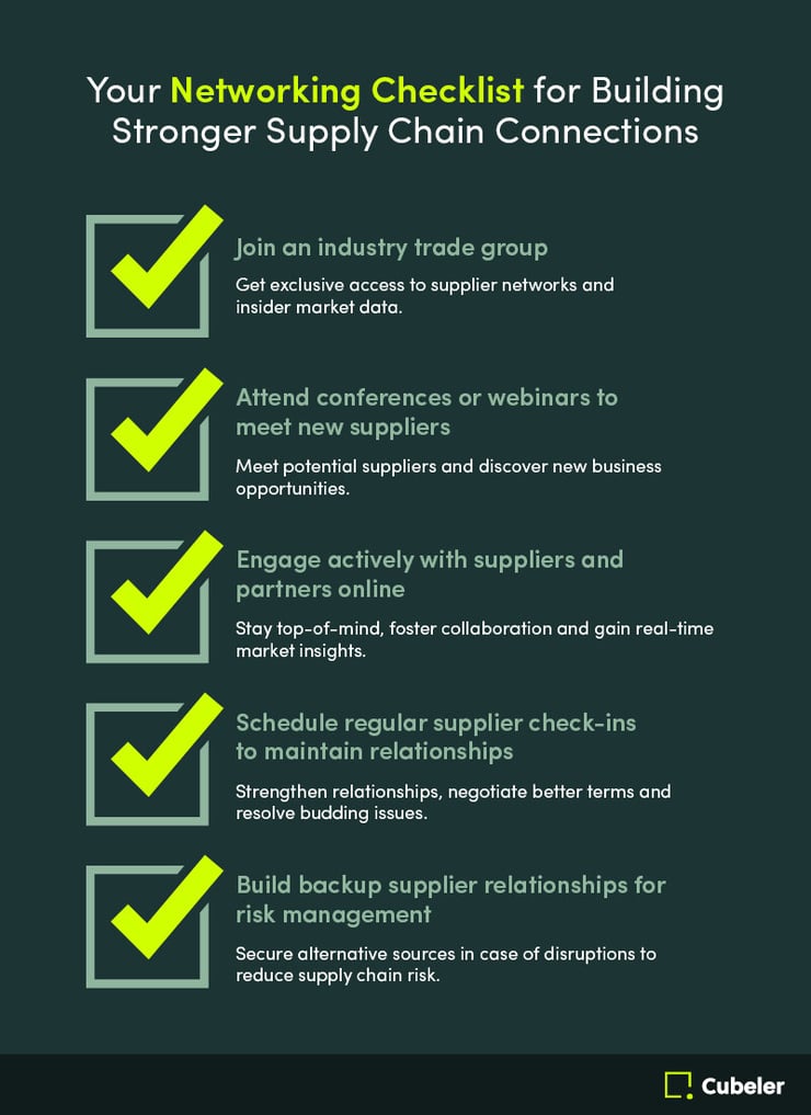 Supply_Chain_Management_Info_3_En