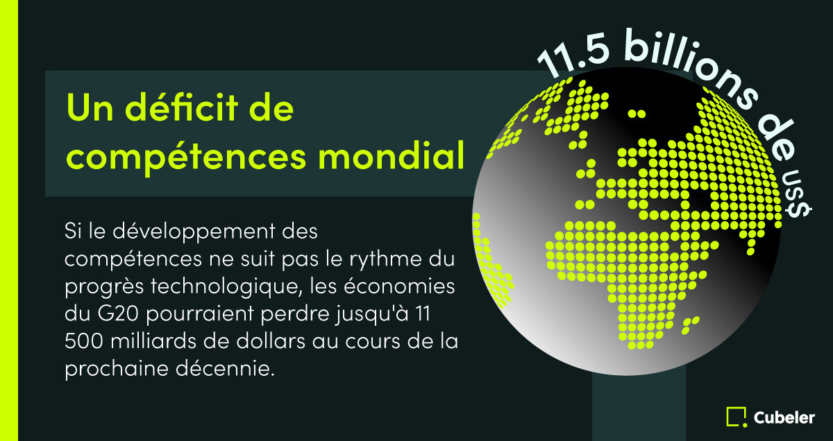 Un déficit de compétences mondial 