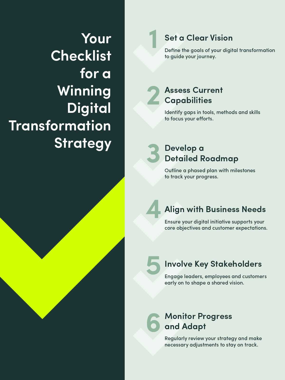 _Cubeler_Blog_Digital_Transformation_Fails_En