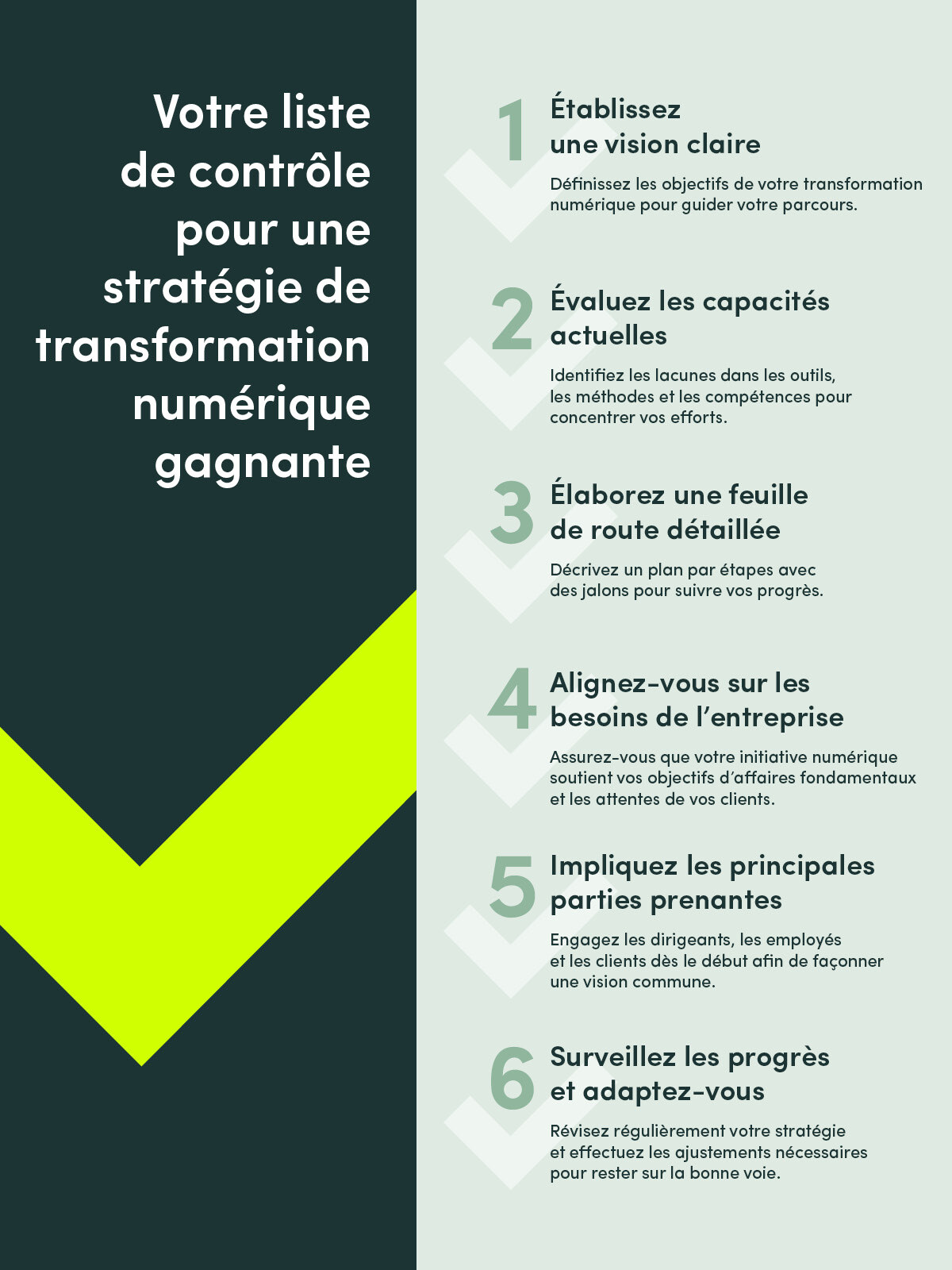 _Cubeler_Blog_Digital_Transformation_Fails_Fr